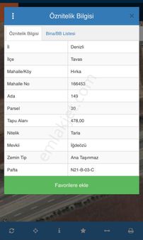 Tavas Hırka Mahallesi Ana Yol