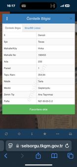 Tavas Kale Sınırı Ana Yola Sıfır