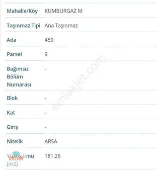 Kumburgaz'da Otoban Kenarında Yatırımlıkimarlıarsa