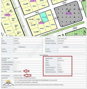 Varsak Altıayak'da Satılık İmarlı Parsel