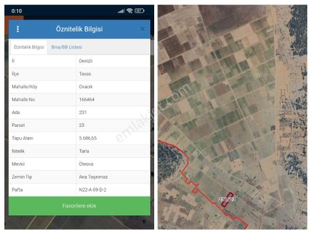 Tavas Ovacik Mahallesi 5.700 M2 Satılık Tarla