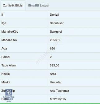 Serinhisar Üniversite Karşısı Satılık Arsalar Fırsat..!!!