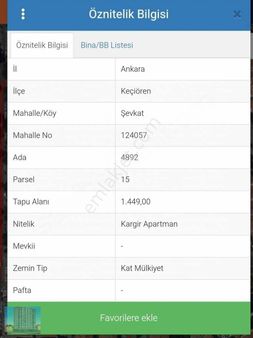 Sahibinden Satılık Dükkan