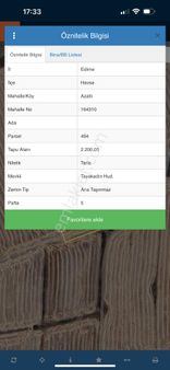 Edirne Havsa Azatlı'da Satılık 271 M2 Hisse