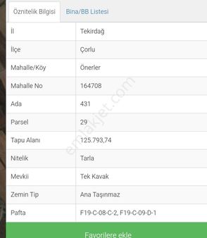 Çorlu Önerler Mahallesinde Hisseli Arazi