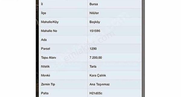 Öcs Emlaktan İzmir Yolunun En Çok Kazandıran Bölgesi Başköy