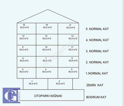 Tahtakale Mah. Bitmiş Ve Devam Eden Projelerde 2+1//80 M² Daire