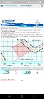 İstanbul Arnavutköy De Sanayi İmarli Uygun Fiyatlı