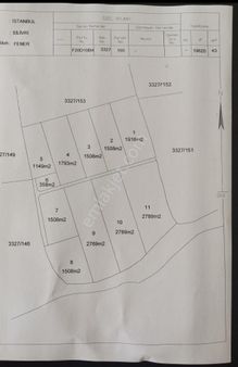 Silivri Fener'de Emsallerinin Altında 1508 M2 Hisseli Arazi