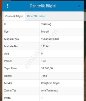 Avşaroğlu Gayrimenkul'dan Satılık Hisse