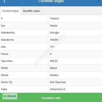 Hisar'dan Maçka Esiroğlu'nda Satılık Tarla