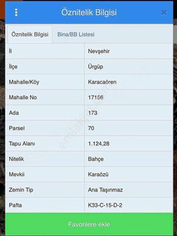 Ürgüp Karacaören De 1124 M2 Satılık Bahçe