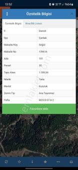 Denizli Cardak Söğütte 1389 M2 Tarlamiz Satılıktır