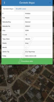 Kepez Demirel Mahallesinde Kat Karşılığı Arsa