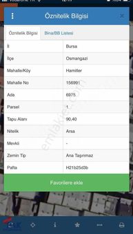 Osmangazı Hamitlerde Konut İmarlı Satılık Arsa