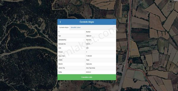 Asya Evim Emlaktan Ağlasun Hamam Mah.d Yatırımlık Fırsat Tarla