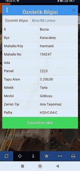 Bursa K Bey Otopark + 4.⁵ Kat İmarlı Arsa 172 M Kare Satılıktır