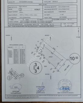 Konyuş Gayrimenkul Fevzi Cakmak Mah