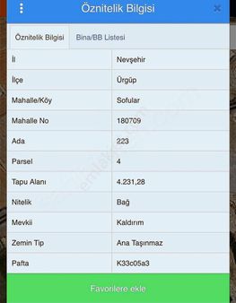 Ürgüp Sofular Da Ürgüp Kayseri Yoluna Sıfır 4231 M2 Görülü Bağ