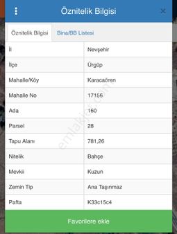 Ürgüp Karacaören De Satılık Yol Kenarı Ev Yapına Uygun Bahce