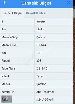 Burdur Merkez Çallıca Da Yola Cephe Fırsat Arsa 2.319 M2