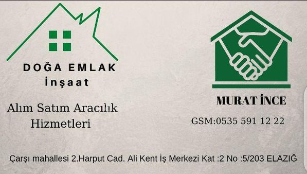 Elazığ Merkez Galericiler Sitesi Üstü Satılık Ticari Arsa