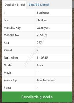 Emin Konut Emlak Güvencesiyle Satılık Konut İmarlı Arss