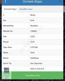 İznik Mustafalı Mah. Full Göl Manzaralı Tarla