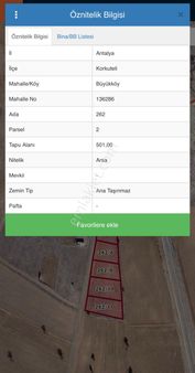 Korkuteli / Büyükköy İmarlı Arsa – Satılık Parseller