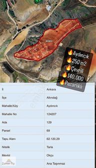 Güler Emlak'tan Ankara Altındağ Aydıncık Satılık Bahçe