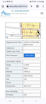 Aksu Topallı 2 Adet Köşe Başı ,park Cepheli Villa Parseli