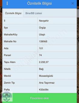 Ürgüp Ulaş Da Yatırımlık 2232 M2 Satılık Bağ