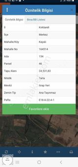 Kırklareli Merkez Kayalı Köyü Satılık Çiftlik Yapımına Uygun