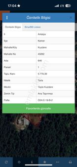 Kemer Yayla Kuzdere'de Satılık 5700 M2 Tarla!!