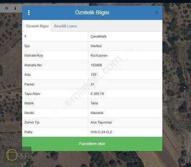 Çanakkale Merkez Kızılcaören De Satılık 5.385 M2 Tarla