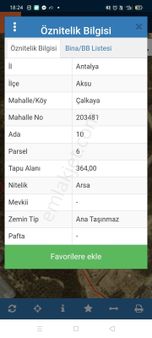 Yatırım İçin İdeal Bir Yer