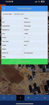 Araba Parasına Daire Sahibi Olun