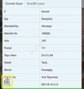 Atabey'den Denizli Sarayköy Altıntepe Yatırımlık Tarla