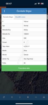 Termal Akköyde Otellerin Olduğu Mevkiide İmarlı Arsa