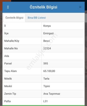 Konya Emirgazi Besci Satılık Tarla