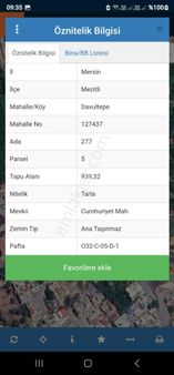 Hcl'den Davultepe Mahallesi 939 Metre Villa İmarlı Satılık Arsa