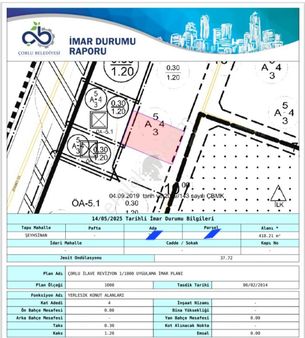 Çorlu Şeyhsinan Mahallesi 418 M2 4 Kat İmarlı Arsa P.no: 1757
