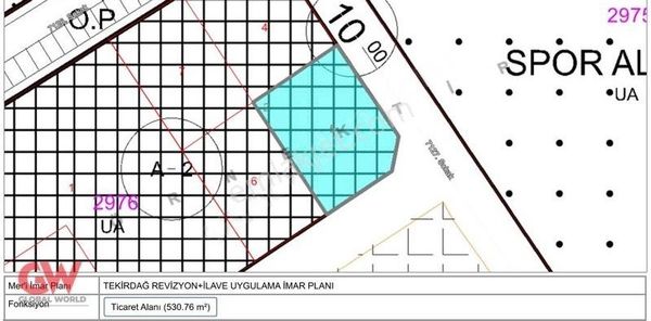 Tekirdağ Süleymanpaşa Da Yatırımlık Ticari Arsalar