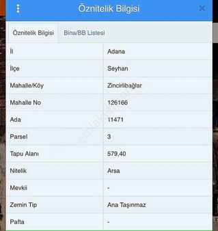 Yeni Mahalle Real Avm Ye Çok Yakın Konumda Satılık Arsa