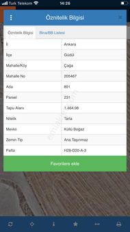 Ankara Güdül Çağa Tek Tapu 1465 M2 Uygun Fiyat