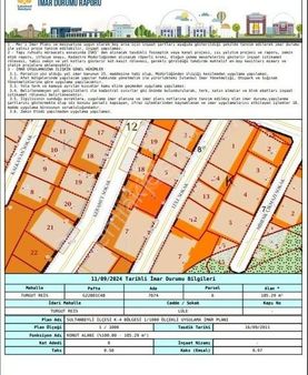 Turğut Reis Mahallesi Boş Satılık Acil Fiyat Düştü