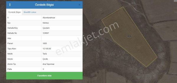 Afyon Çavdarlı Da Satılık Tarla