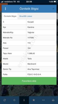 Acil Satılık Fındıklık