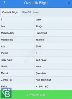 Güzelhisar Barajı Manzaralı 60 Dönüm 72 Hisseli Arazi