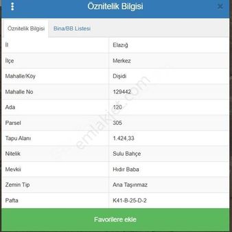 Mavi Göl Emlak'tan Satılık Yatırımlık Tarla